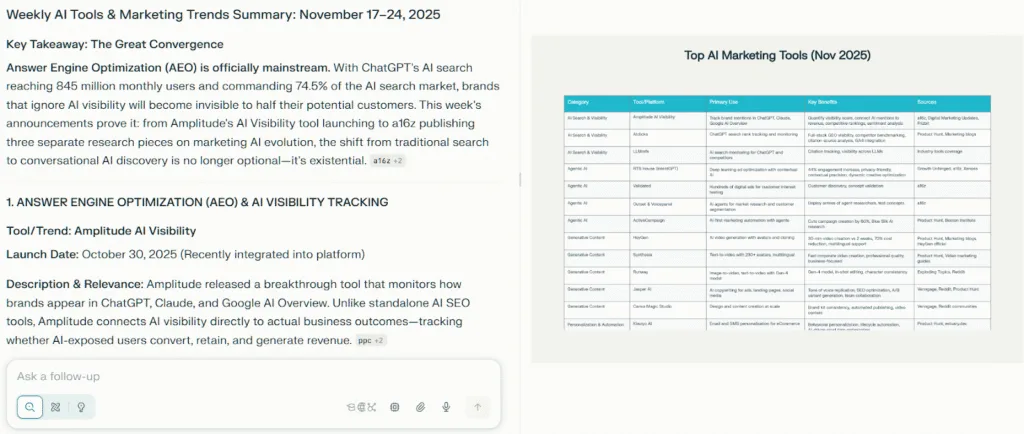 structuring perplexity results in table
